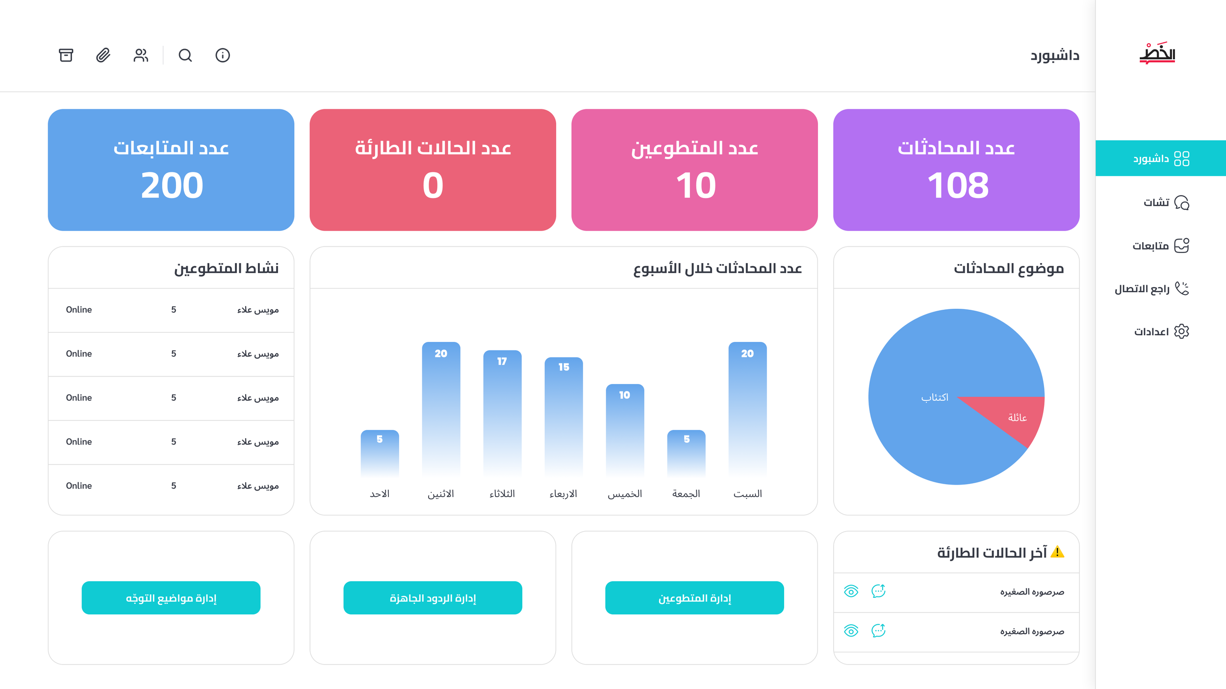 Operations interface from freelance portfolio